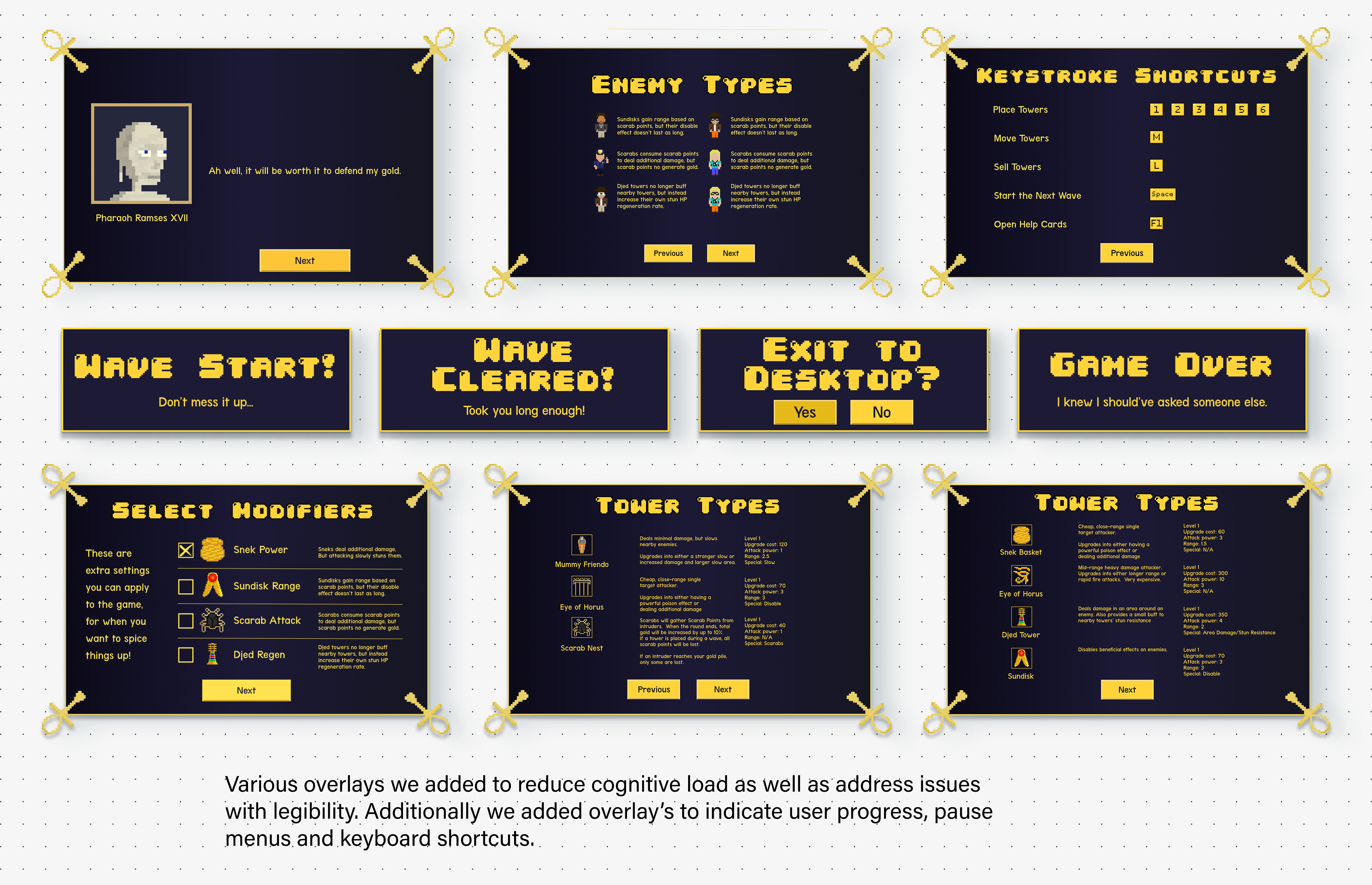 Overlay screens