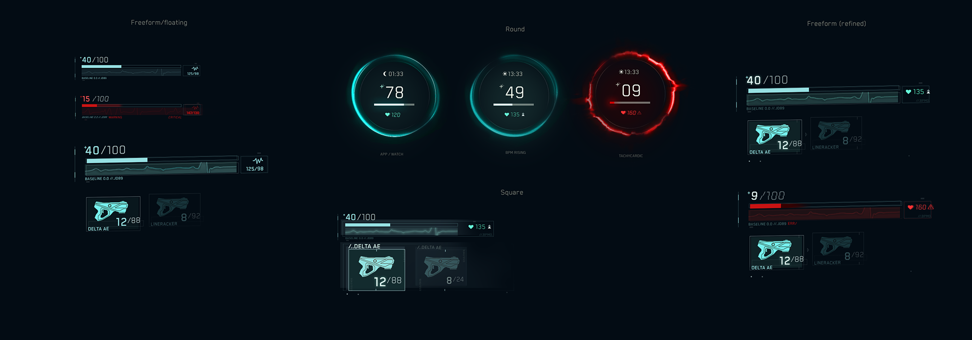 Lenz development