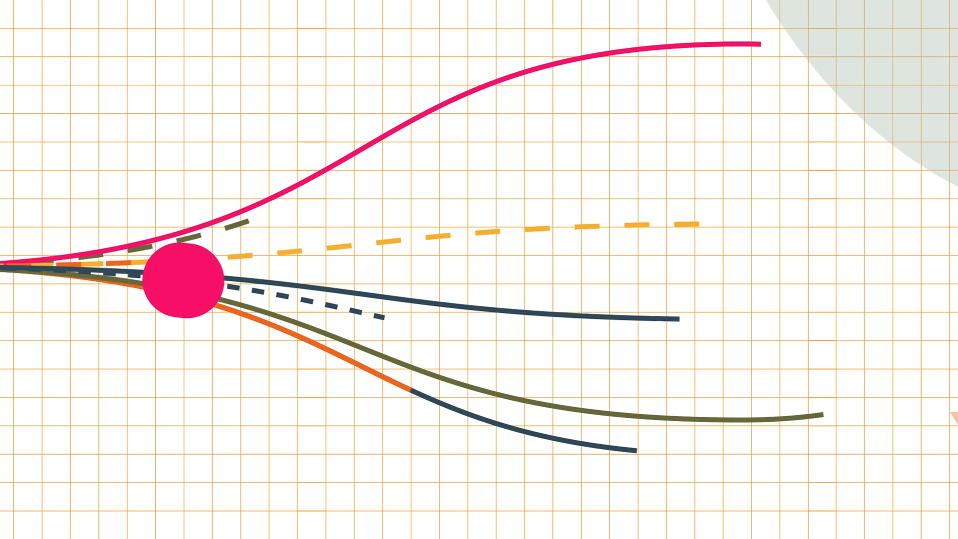 Dot and Lines Moving (0:01:00)