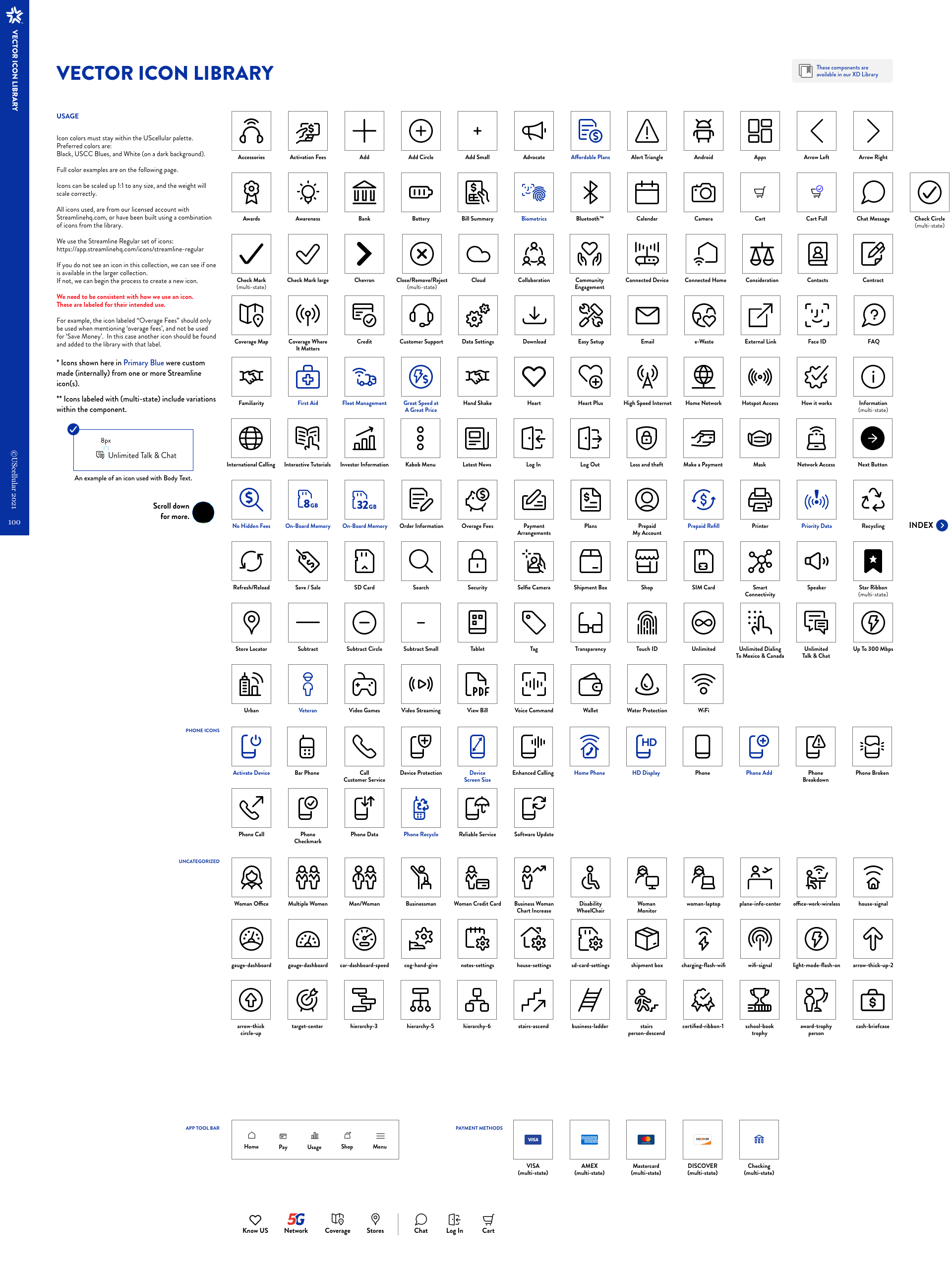 Extensive Icon Library, labeled for consistent use across all channels
