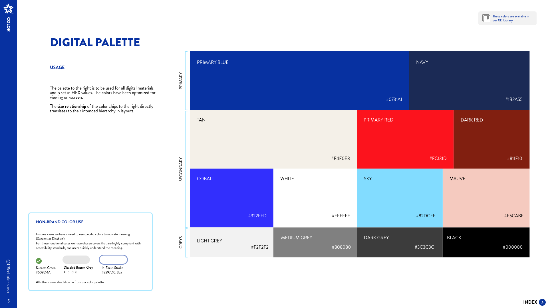 Palette with hierarchy