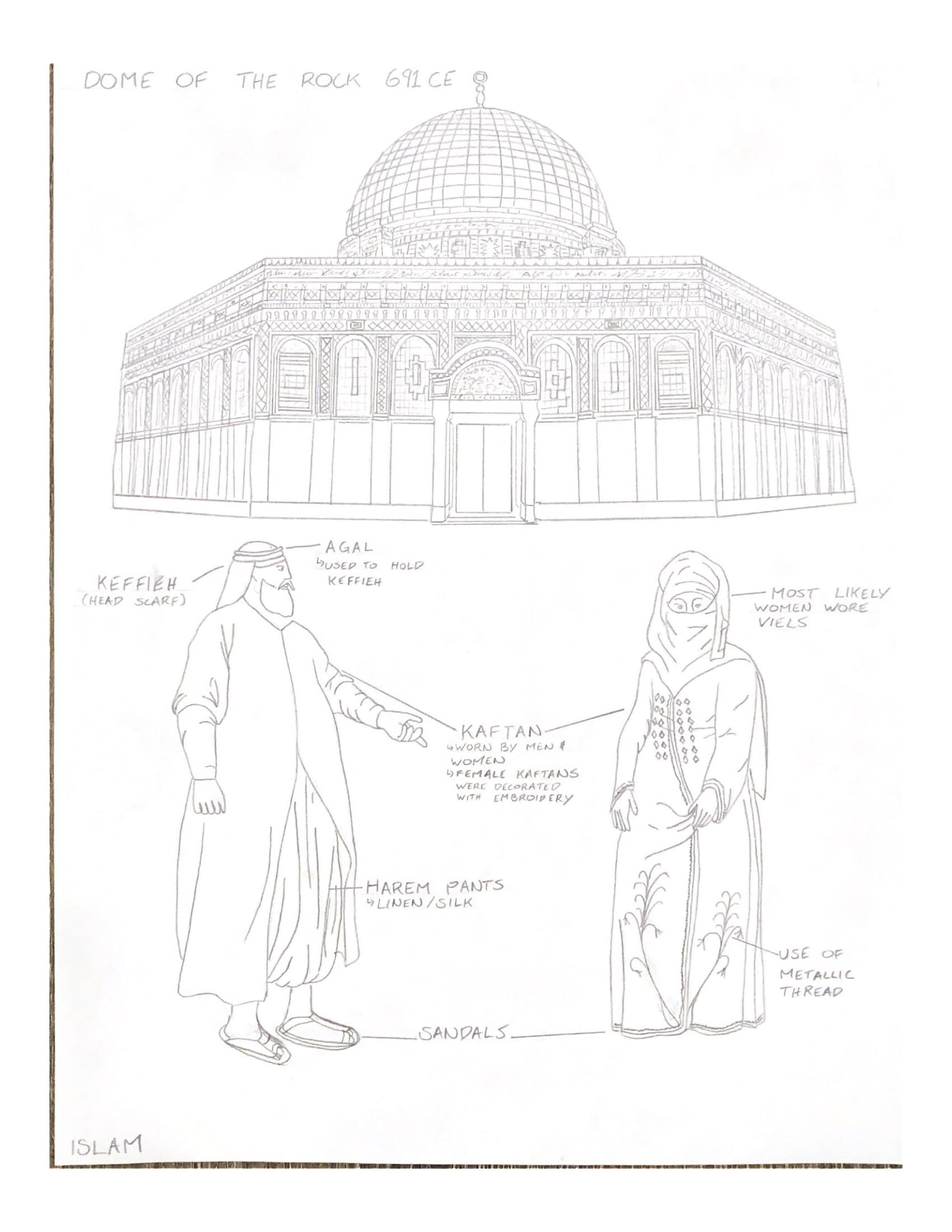 Islam