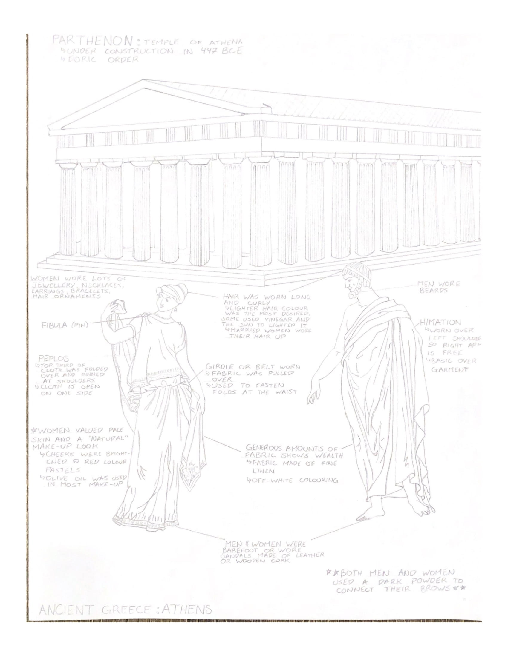 Ancient Greece: Athens
