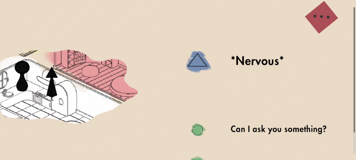 Nervous