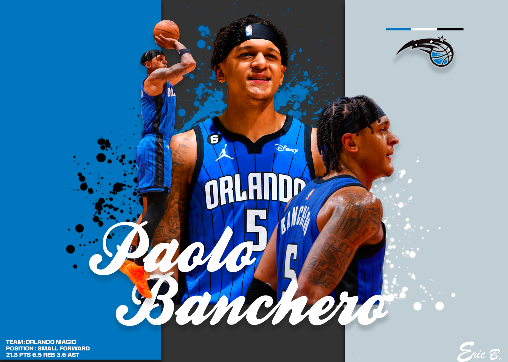 2022 Paolo Banchero Graphic