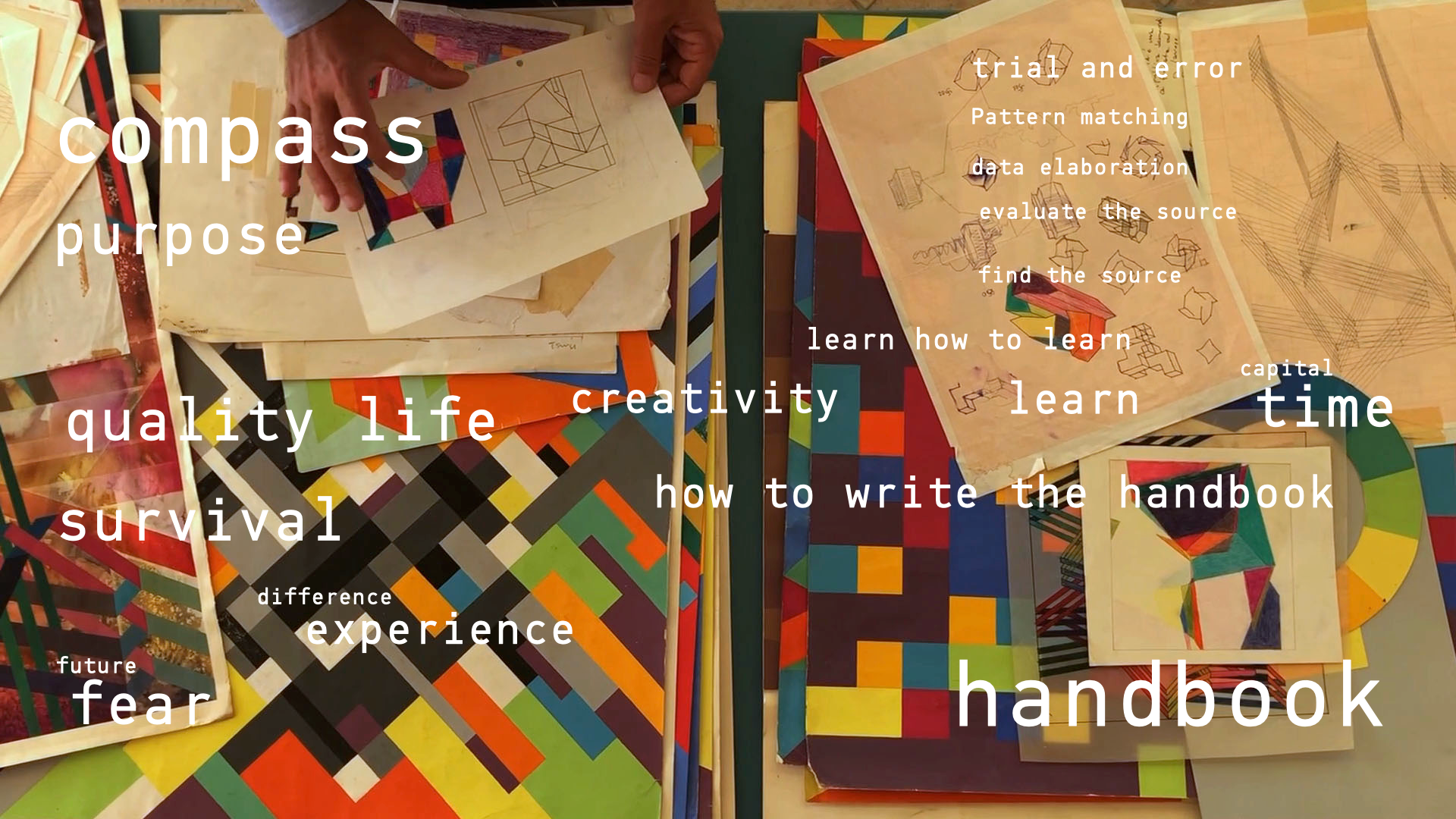 An overhead view of a cluttered, creative workspace filled with colorful paper cutouts, sketches, and design materials. A pair of hands is seen holding up a sheet of paper that features two geometric drawings: one is a colored abstract pattern, and the other is a line drawing of a 3D shape. The desk surface is covered with vibrant, overlapping geometric patterns made from various colored papers, suggesting a process of collage or design exploration. Overlaid on the image are several thematic words in white text, including "compass," "purpose," "quality life," "survival," "difference," "experience," "future," "fear," "creativity," "learn how to learn," "learn," "how to write the handbook," "capital," "time," and "handbook." On the right side, another sheet of paper displays a list of phrases: "trial and error," "Pattern matching," "data elaboration," "evaluate the source," and "find the source," alongside small hand-drawn diagrams of shapes.