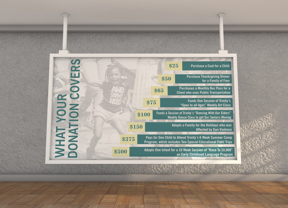 fundraising information poster