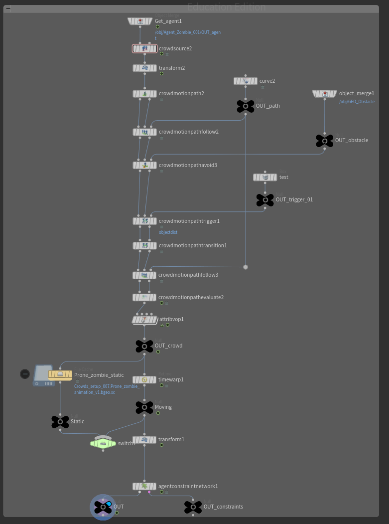 Additional transitions & triggers