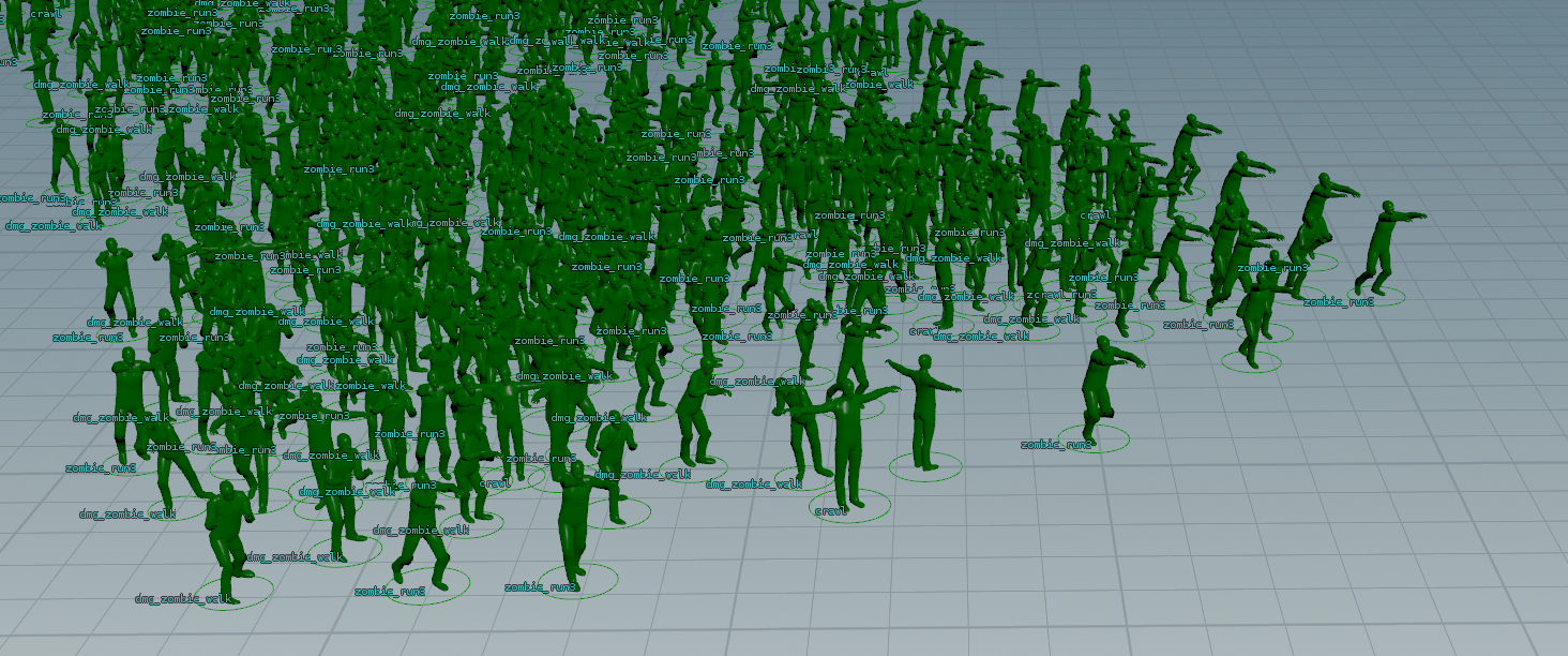 Issues with crowd states not matching in SOPs & DOPS