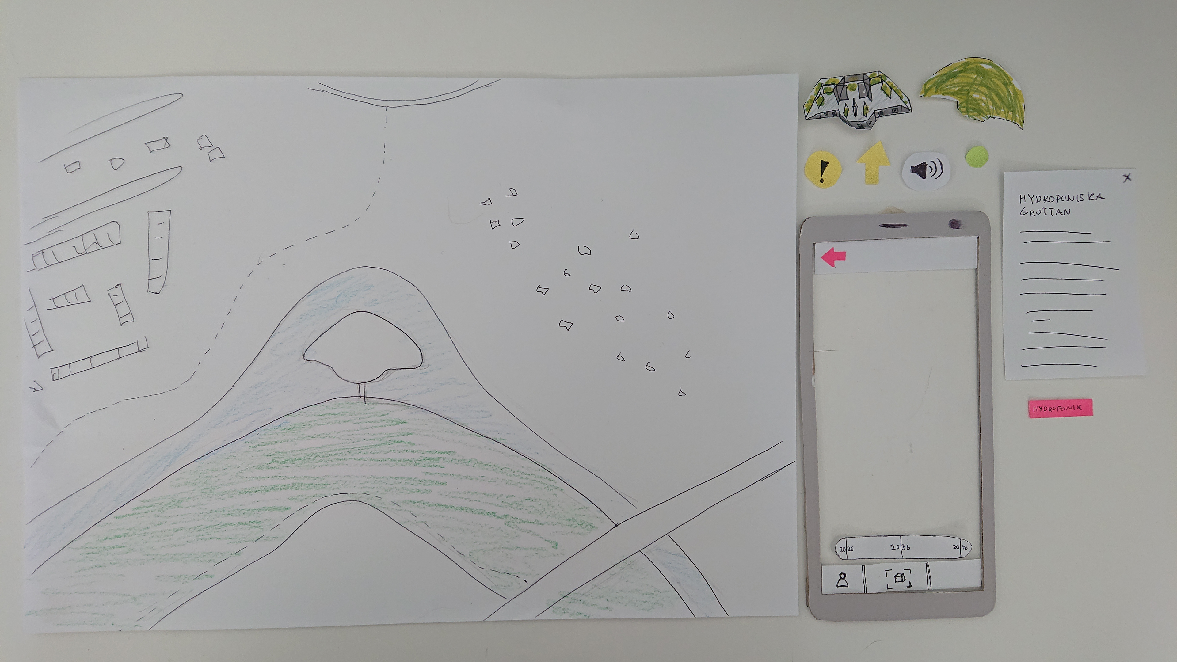 Parts of the paper prototype