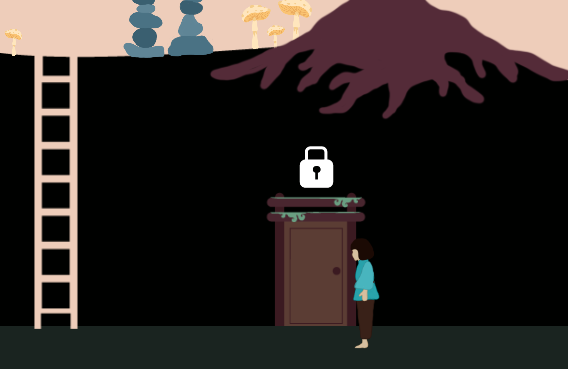 The lock = the door is locked