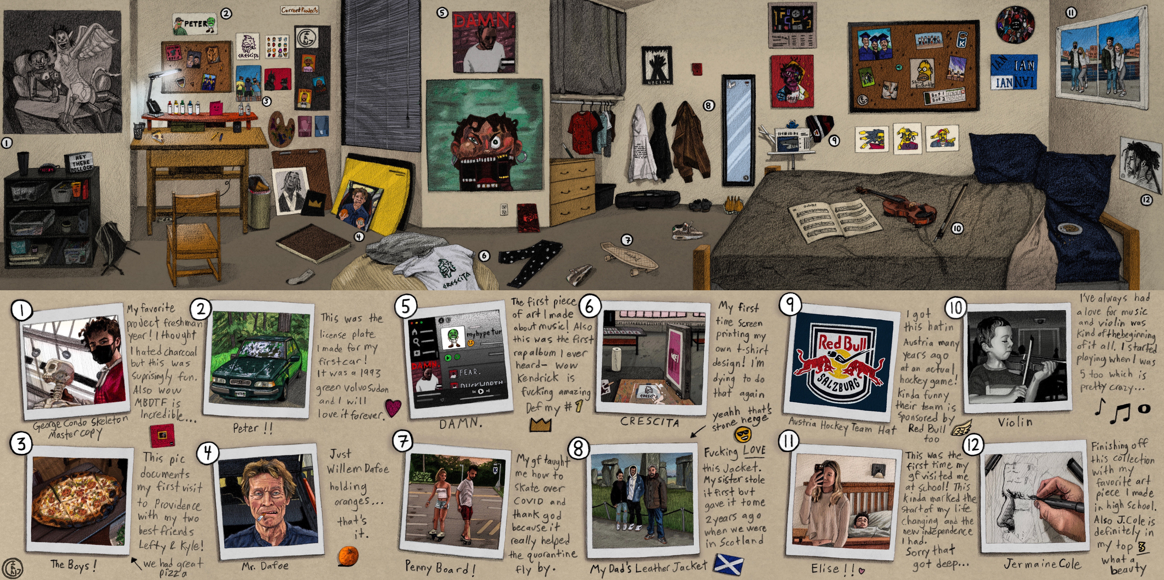Memory Journal