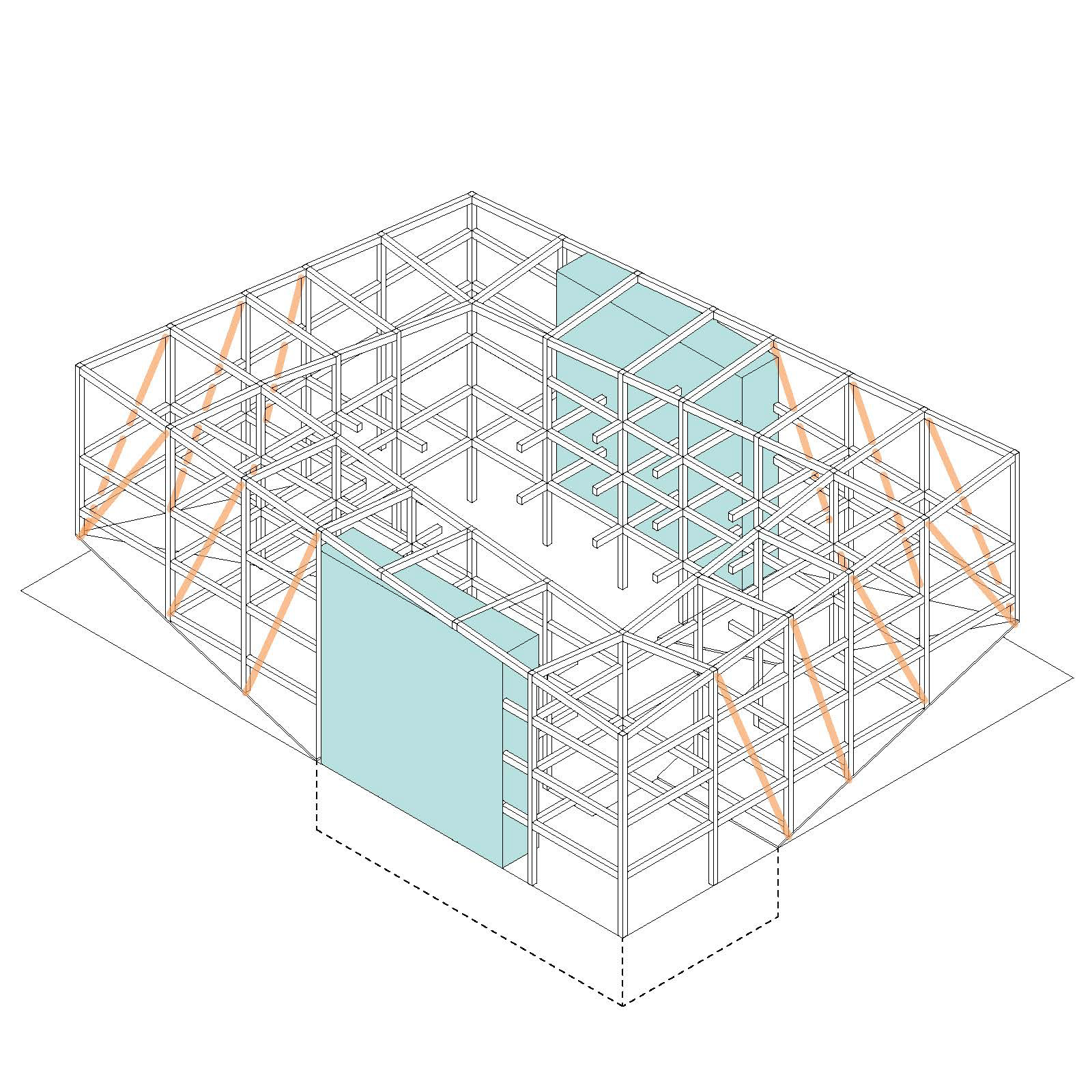 structural diagram