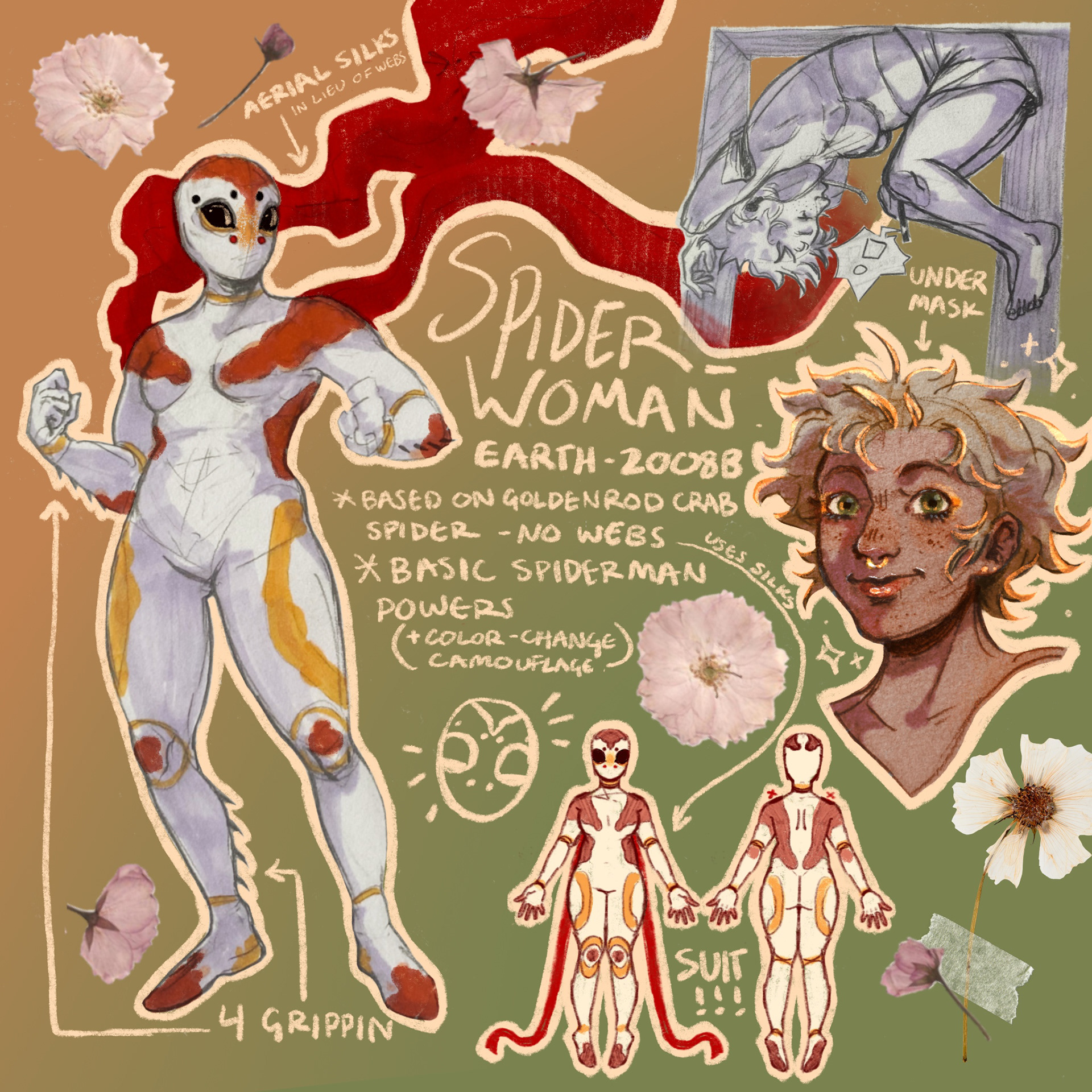 drawn for Spiderverse OC challenge trend