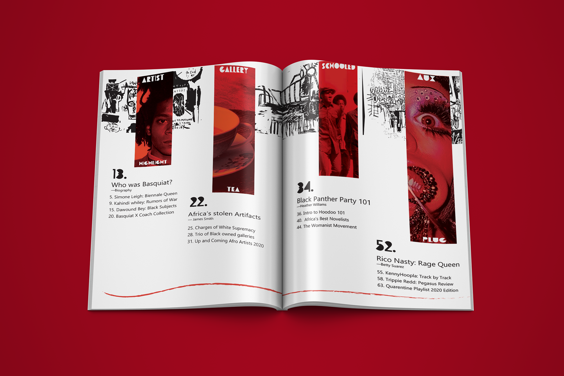 Table of Contents Spread