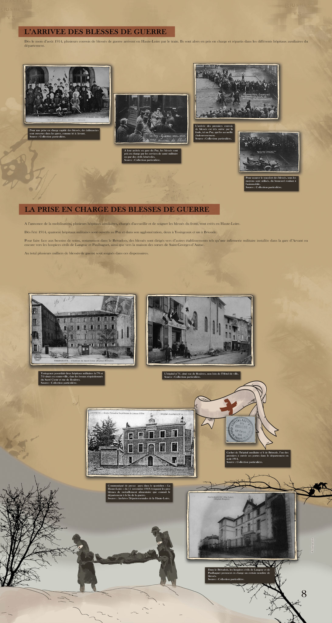 1er Guerre Mondiale Exposition