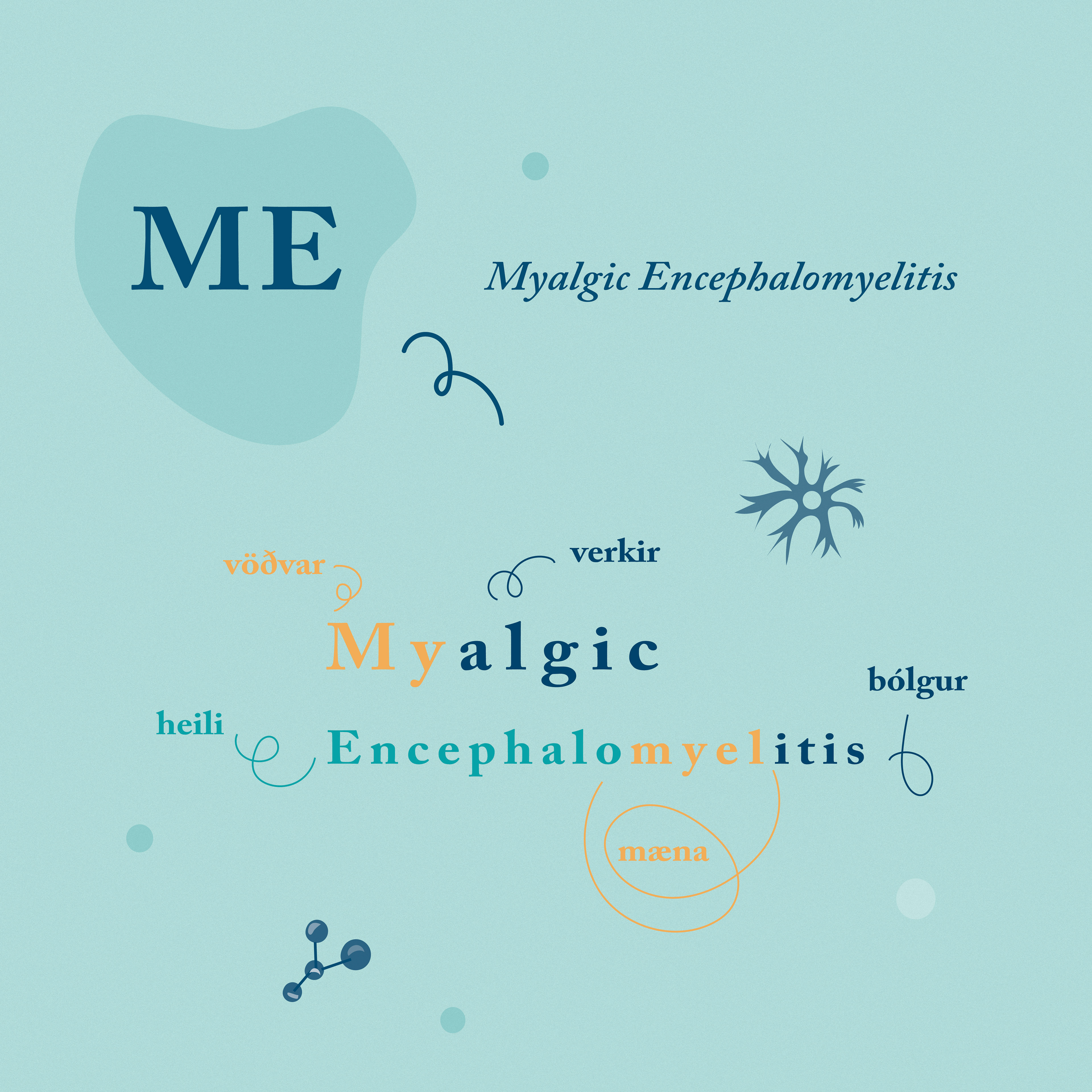 Illustration series for educational campaign
