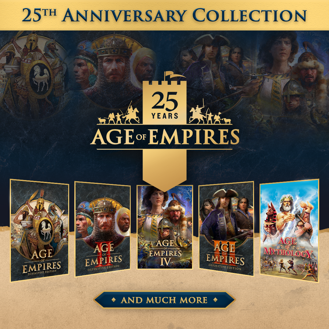 25th Anniversary Product Collection Vis ID