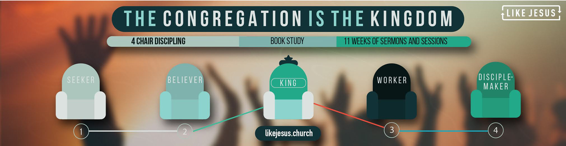 Like Jesus Banner Concept