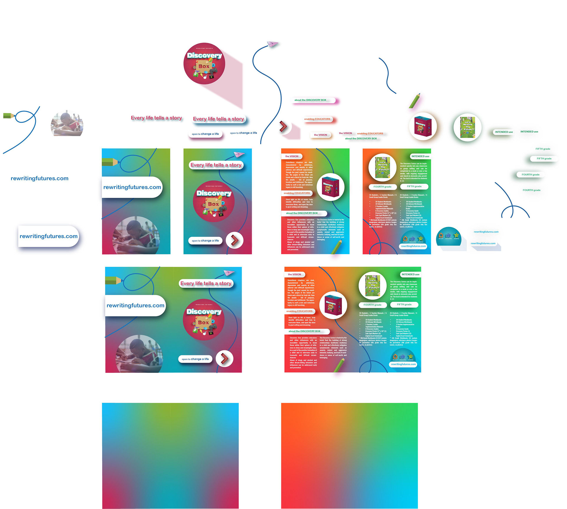 Discovery Box Spread Concept