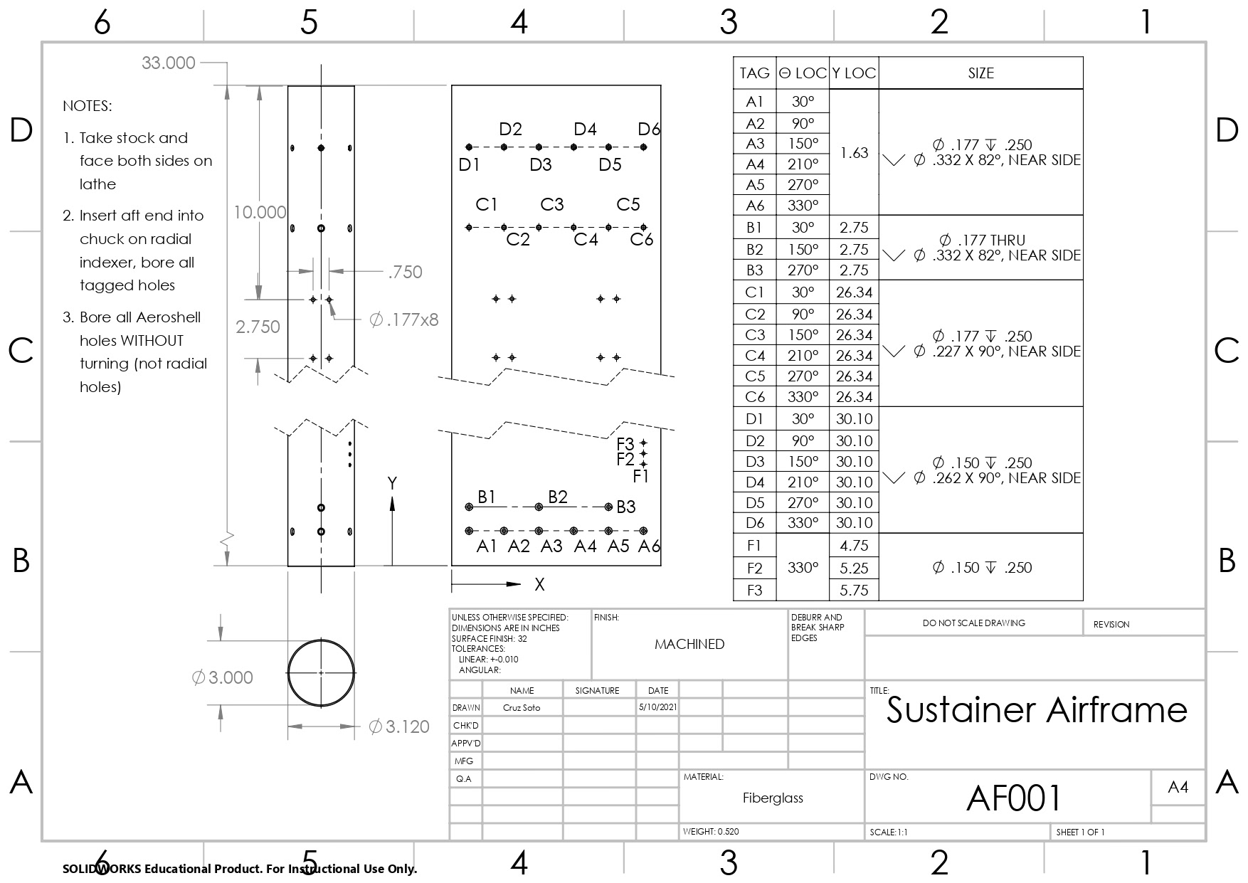 The sustainer mission package tube