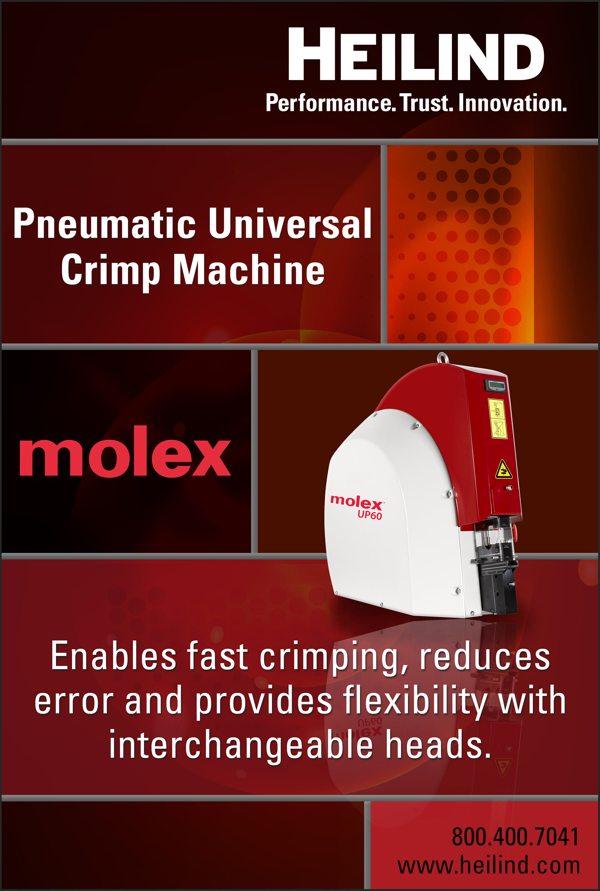Molex/Heilind ad for Wire Harness News 11/18