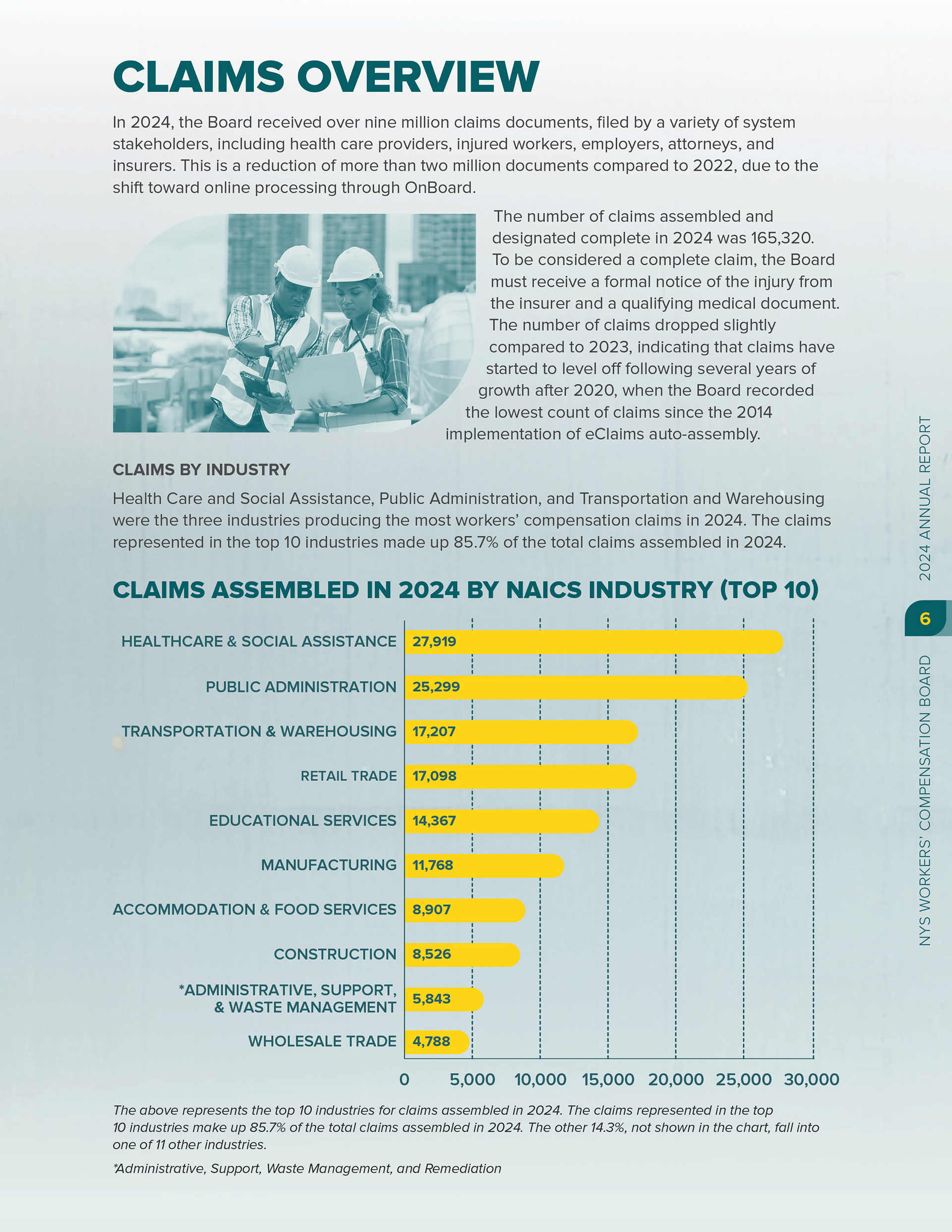 2024 Annual Report, single page spread