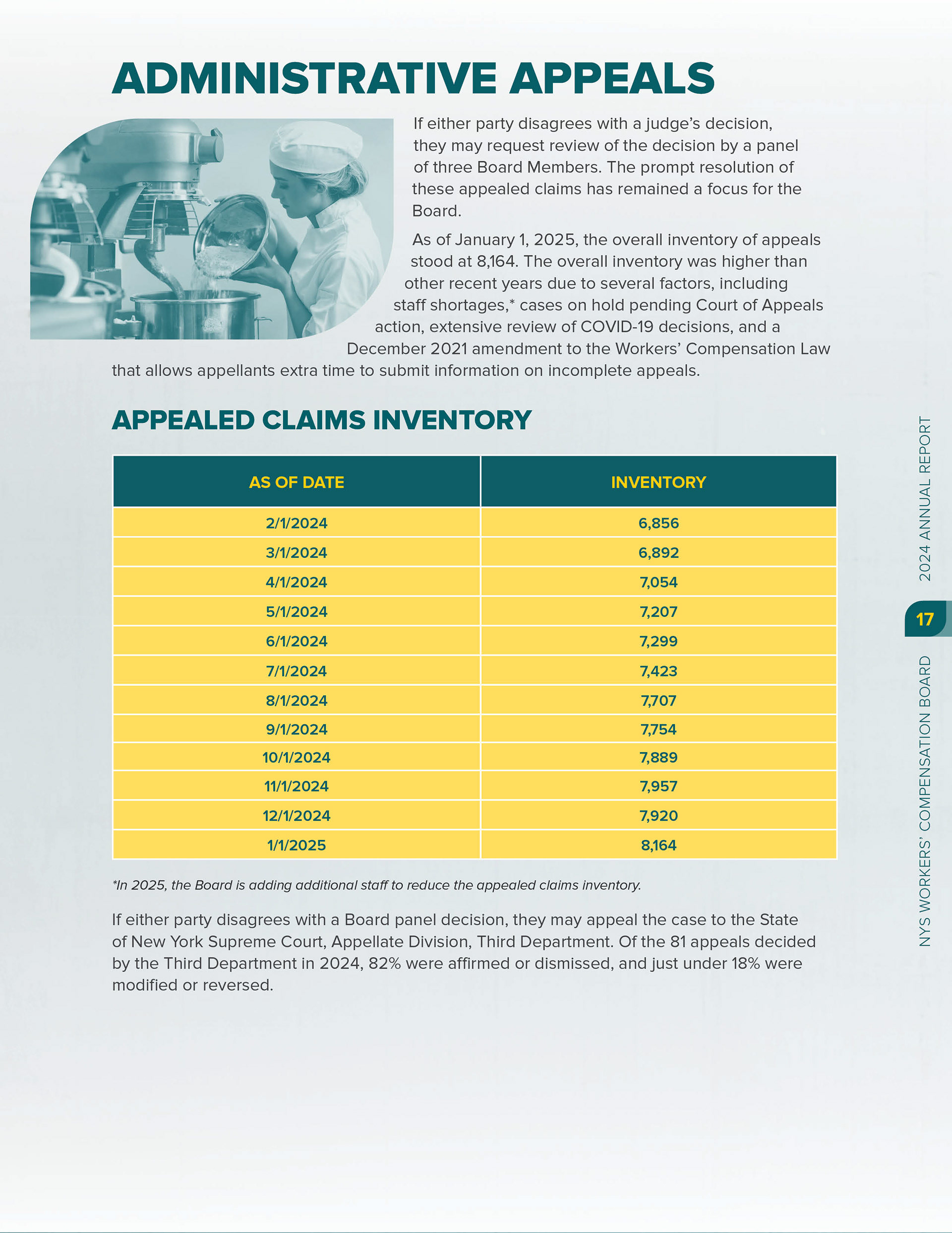 2024 Annual Report, single page spread