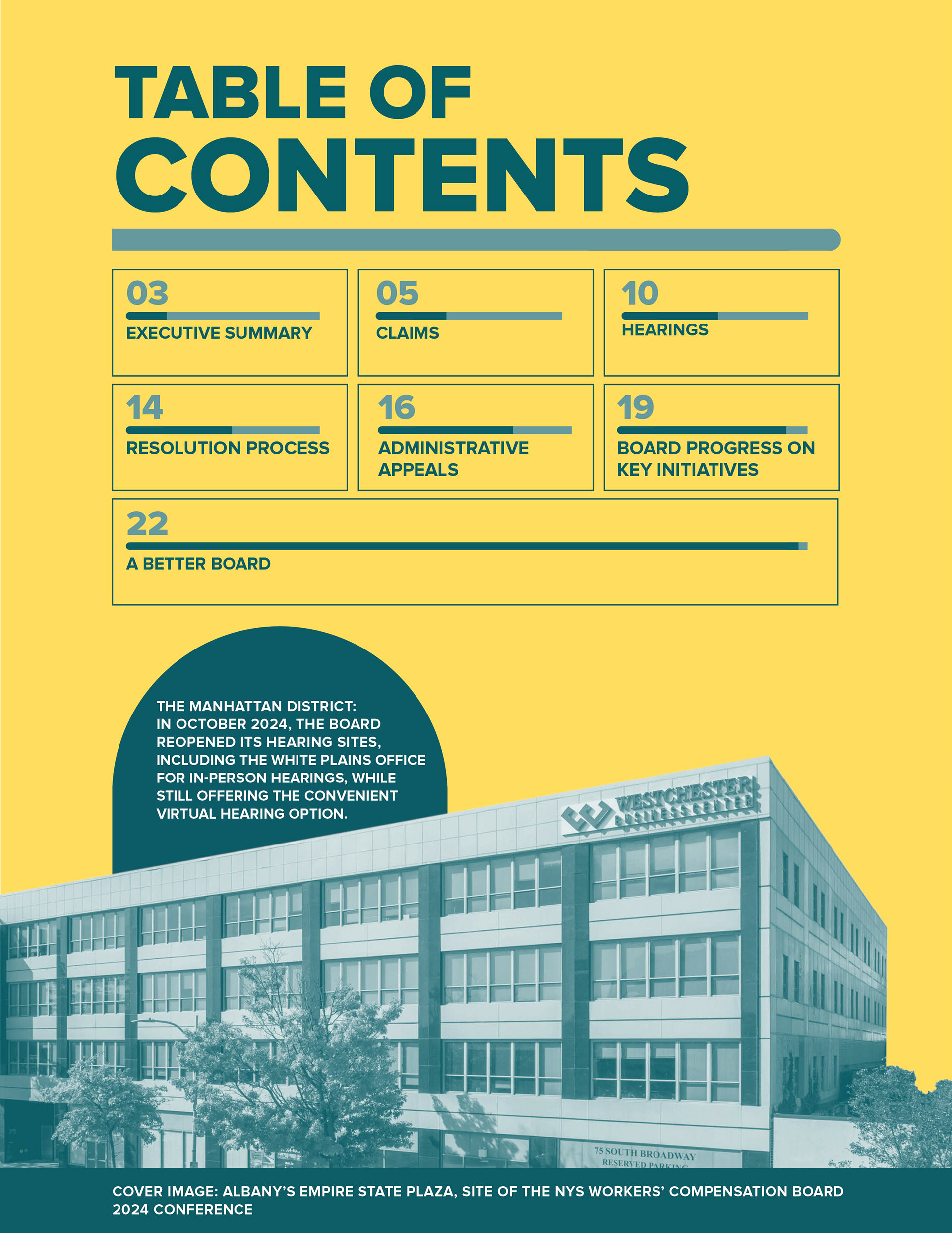 2024 Annual Report, single page spread