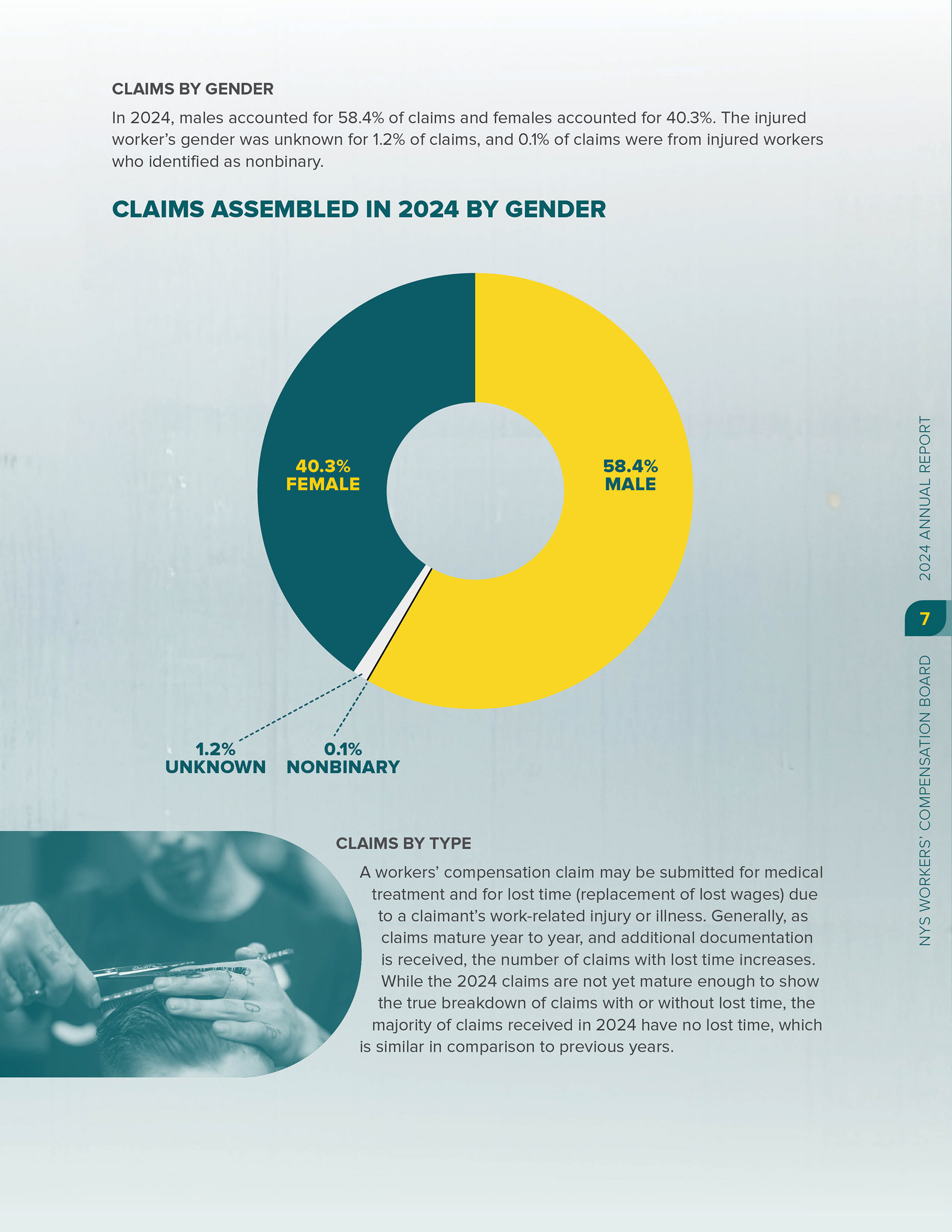 2024 Annual Report, single page spread