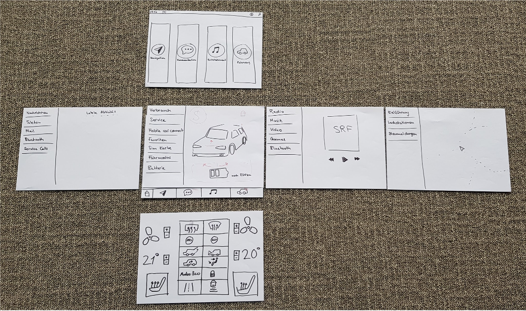 Pencil-Prototyp