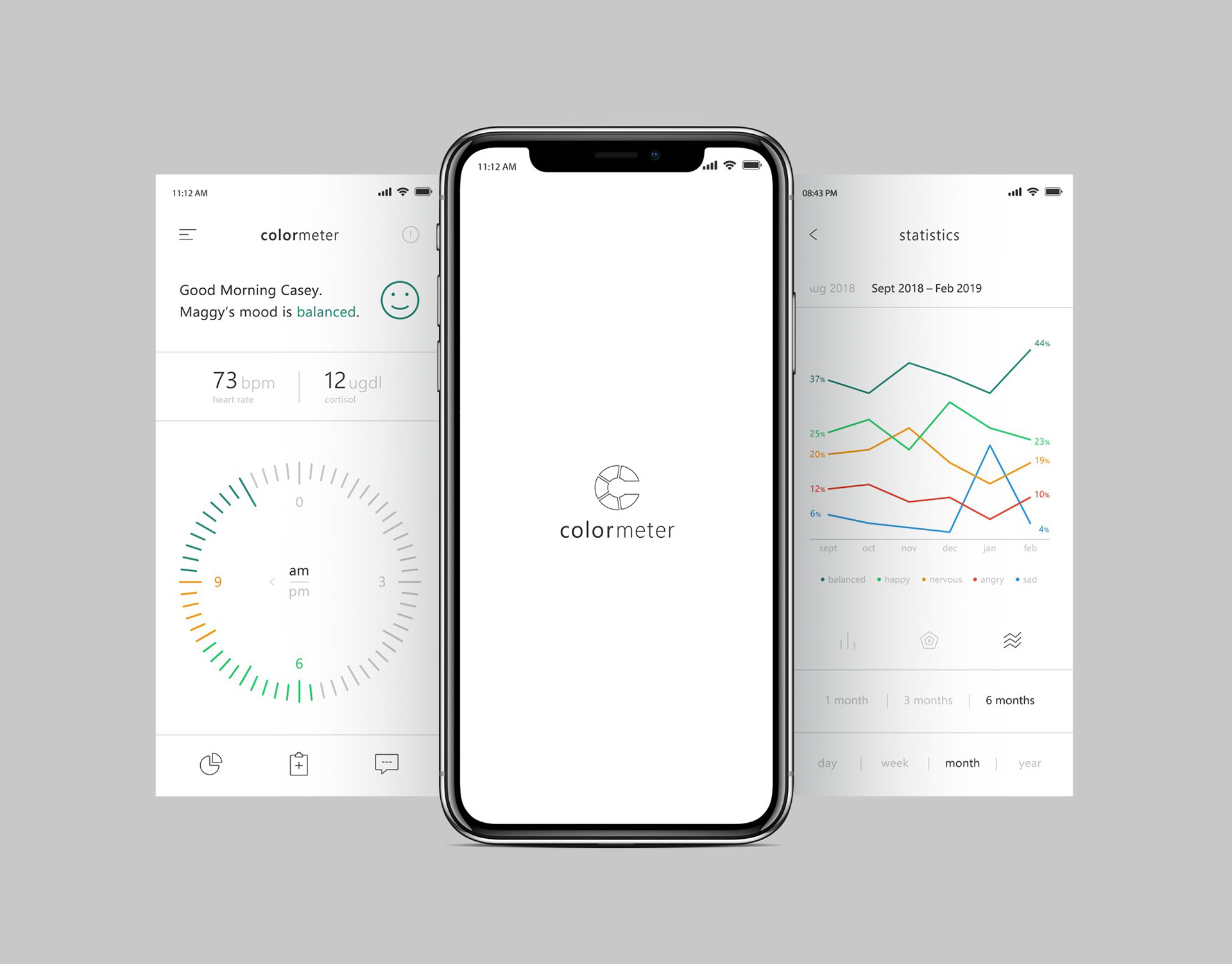 UI designs