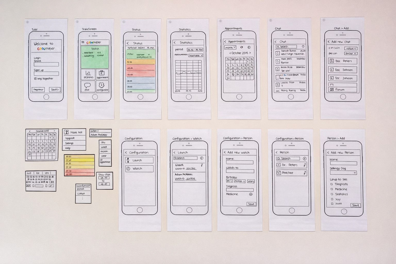 Paper prototypes
