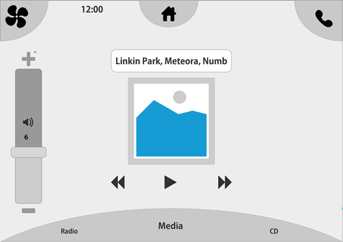 Wireframe music (media)