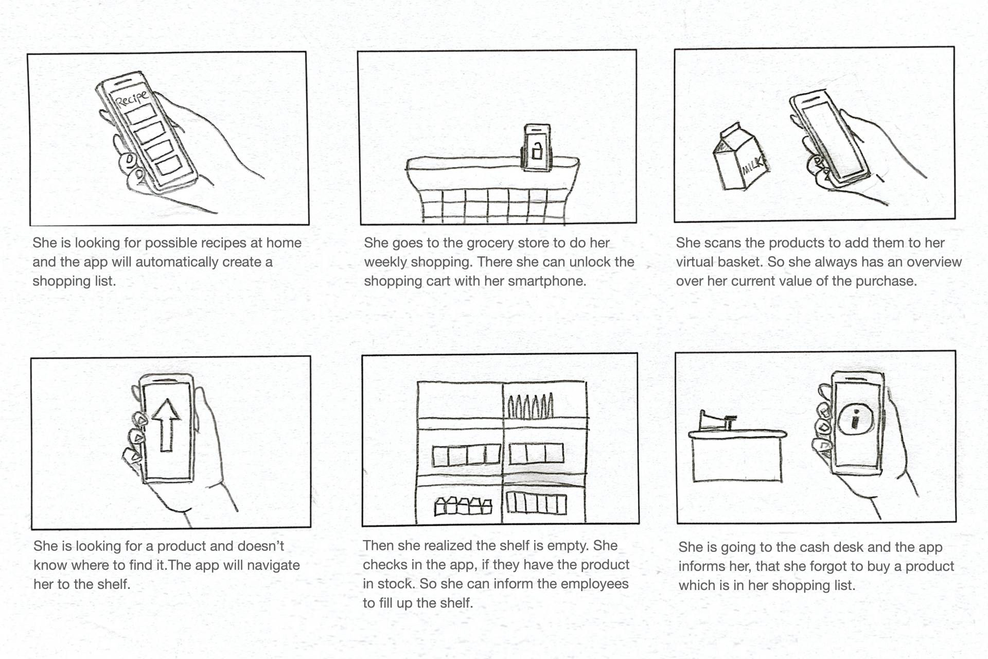 Stacy's user scenario