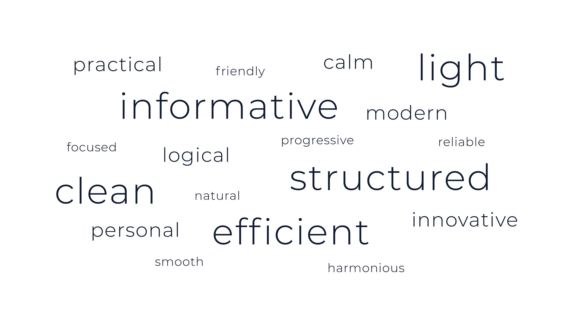 Moodboard wording