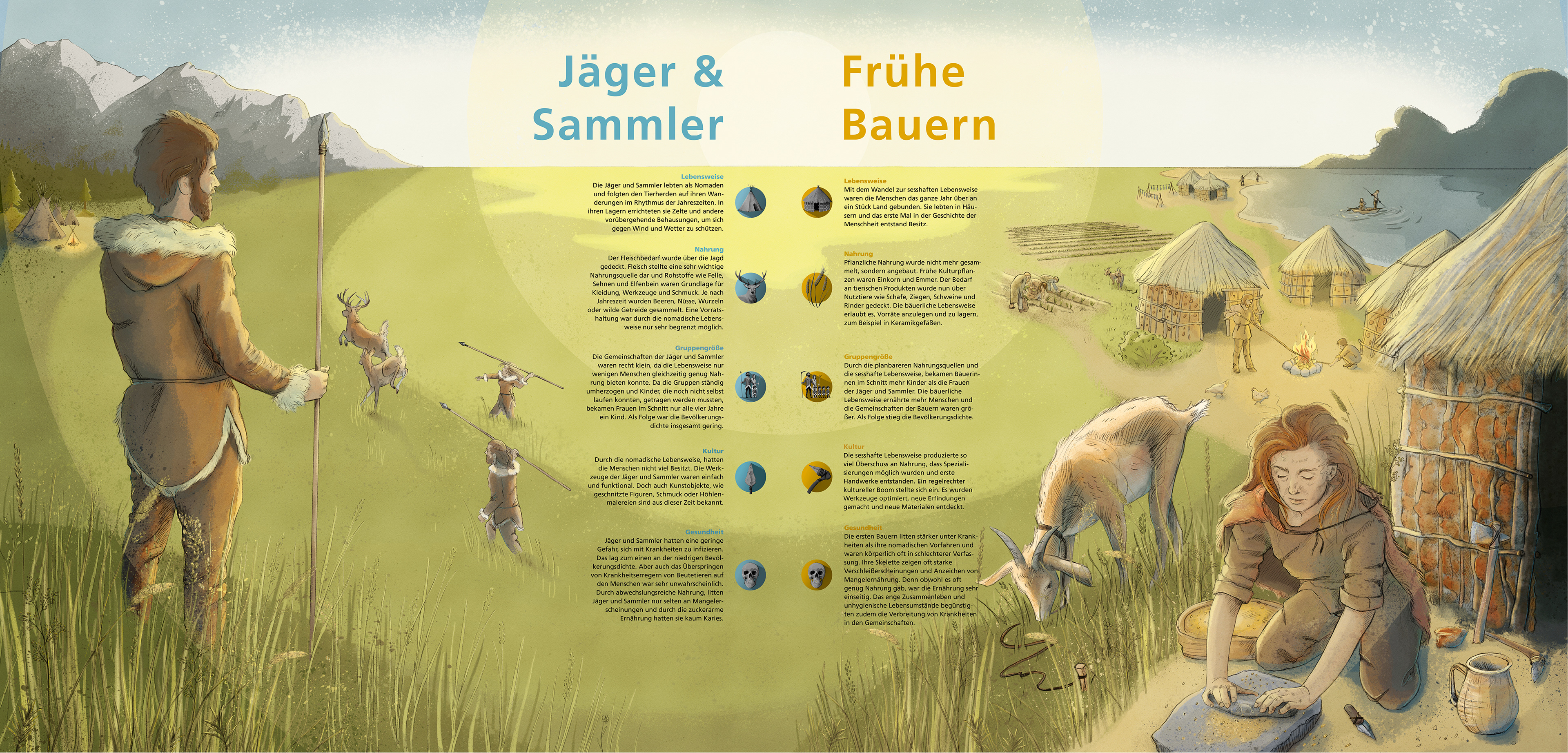 Ein Jäger überblickt Tal in dem Wild gejagt wird während eine sesshafte Sammlerin in einem Lager Körner mahlt.