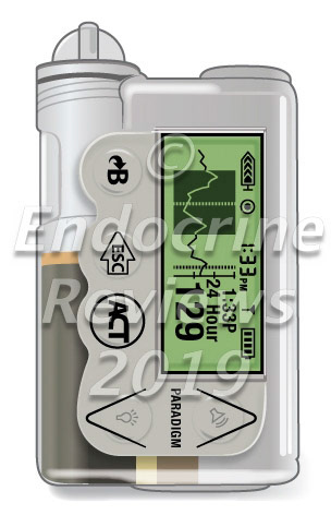Medtronic 723 pump