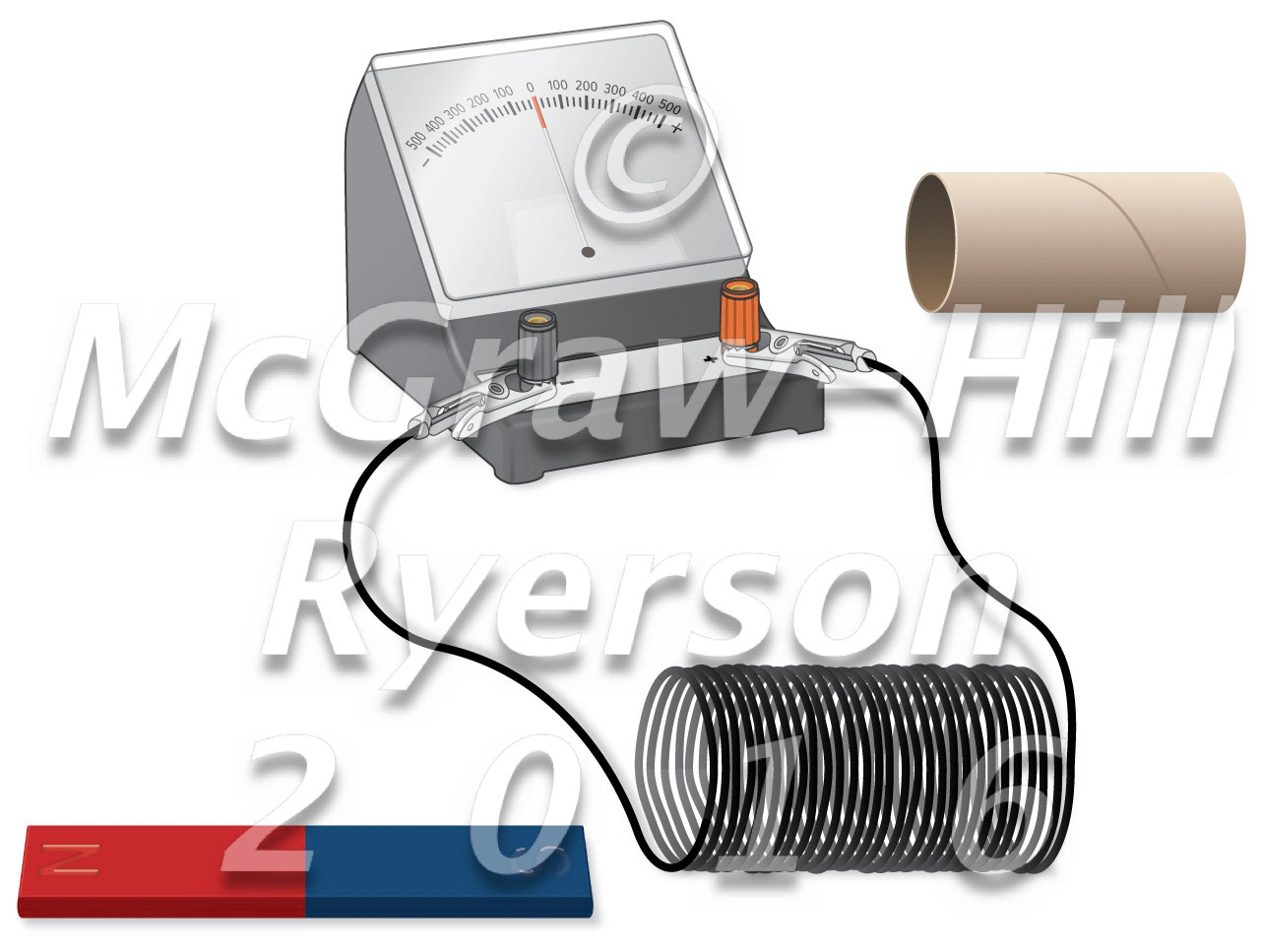 Simple generator