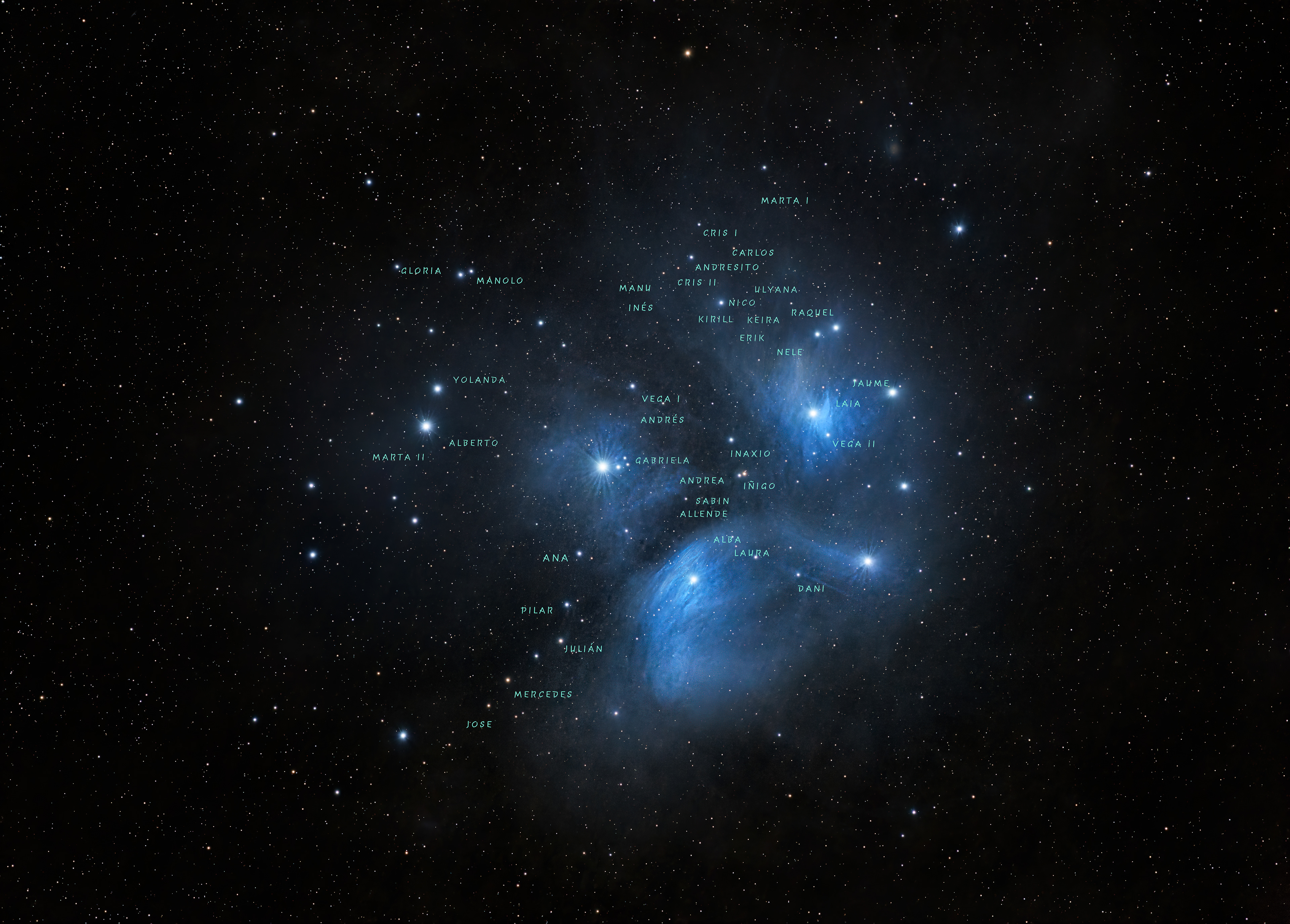 PLÉYADES ROTULADAS pag 21