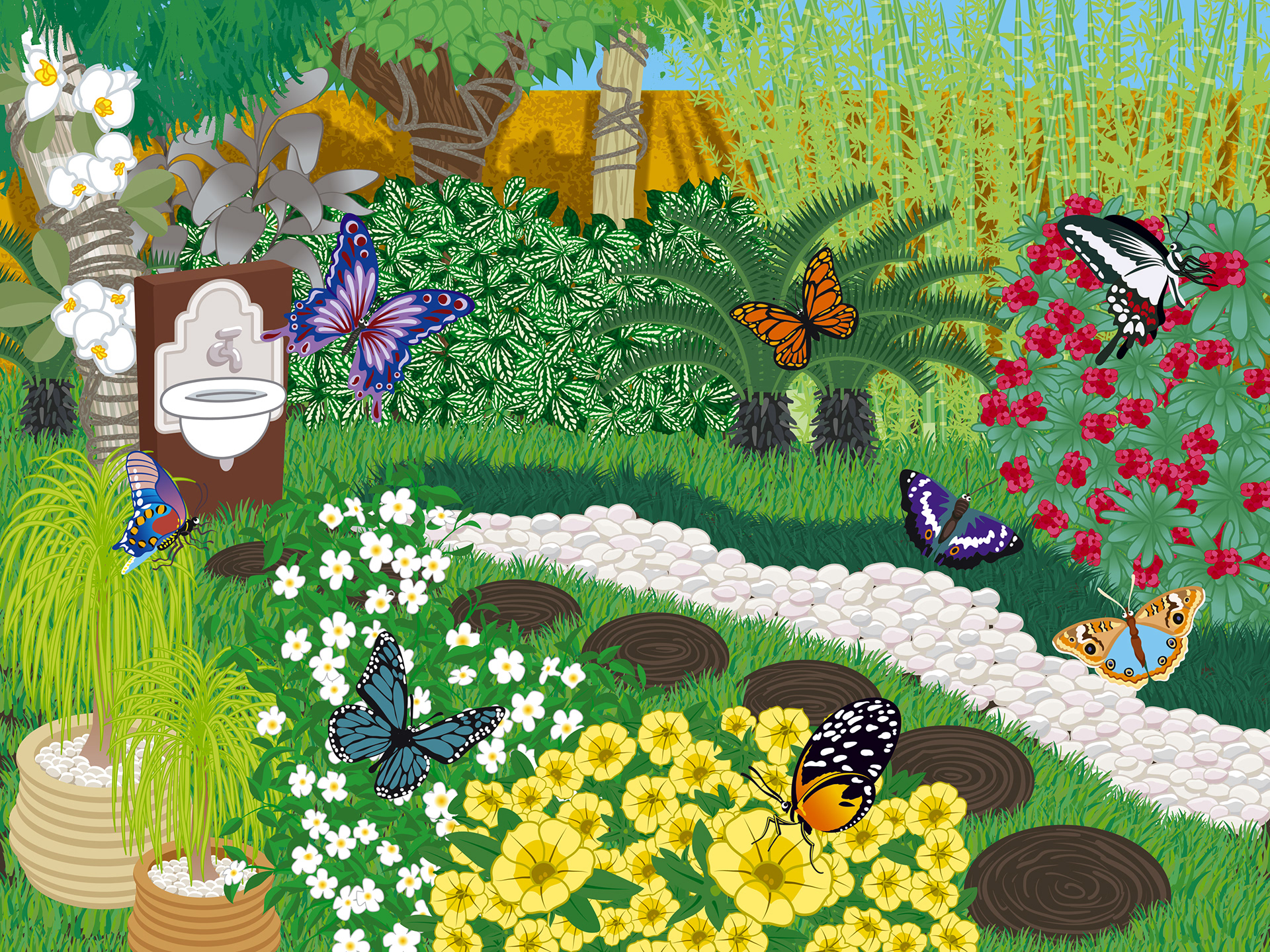 Internal Spread | Butterfly