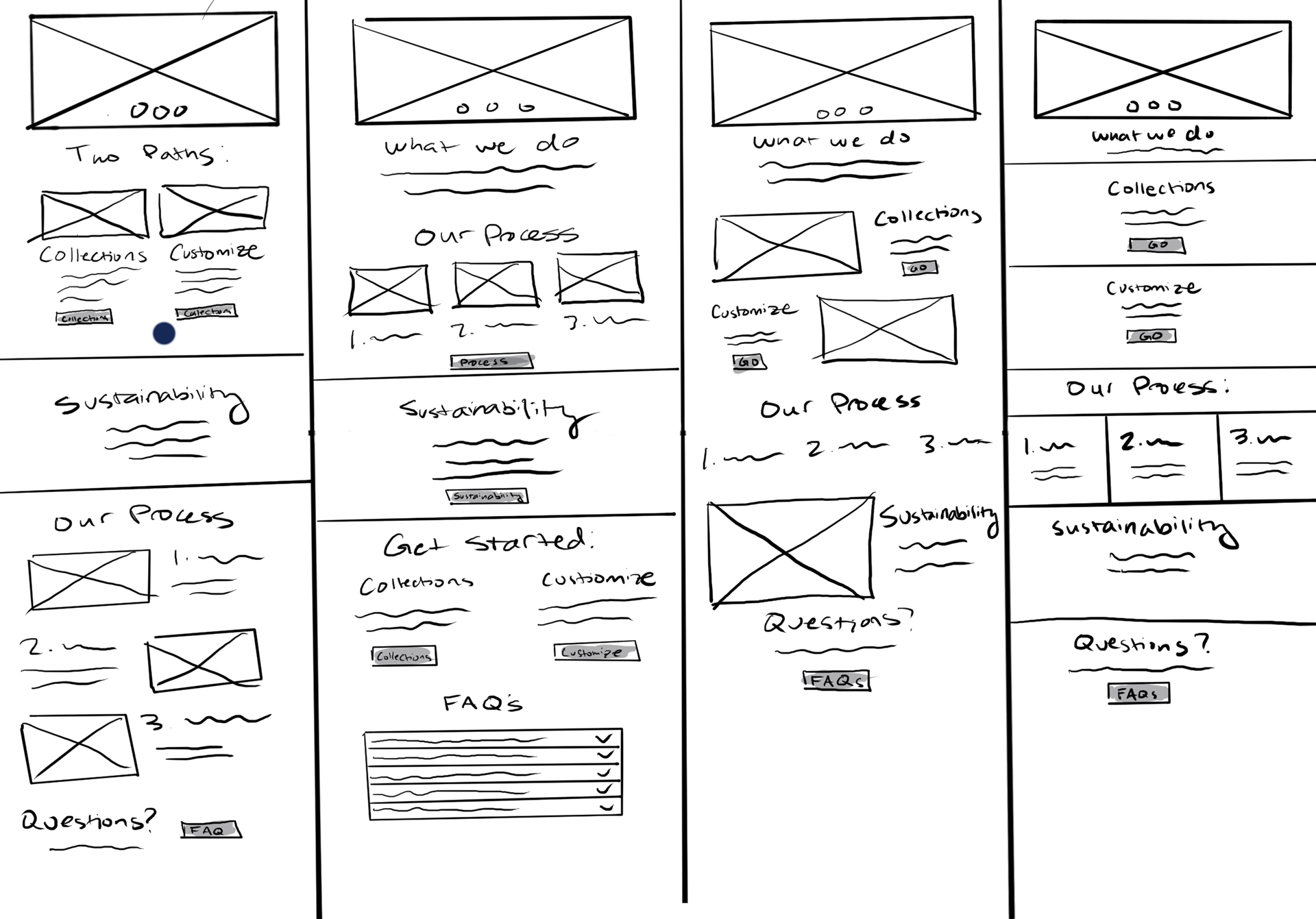 Homepage Brainstorming Sketches