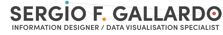 SFG Design
