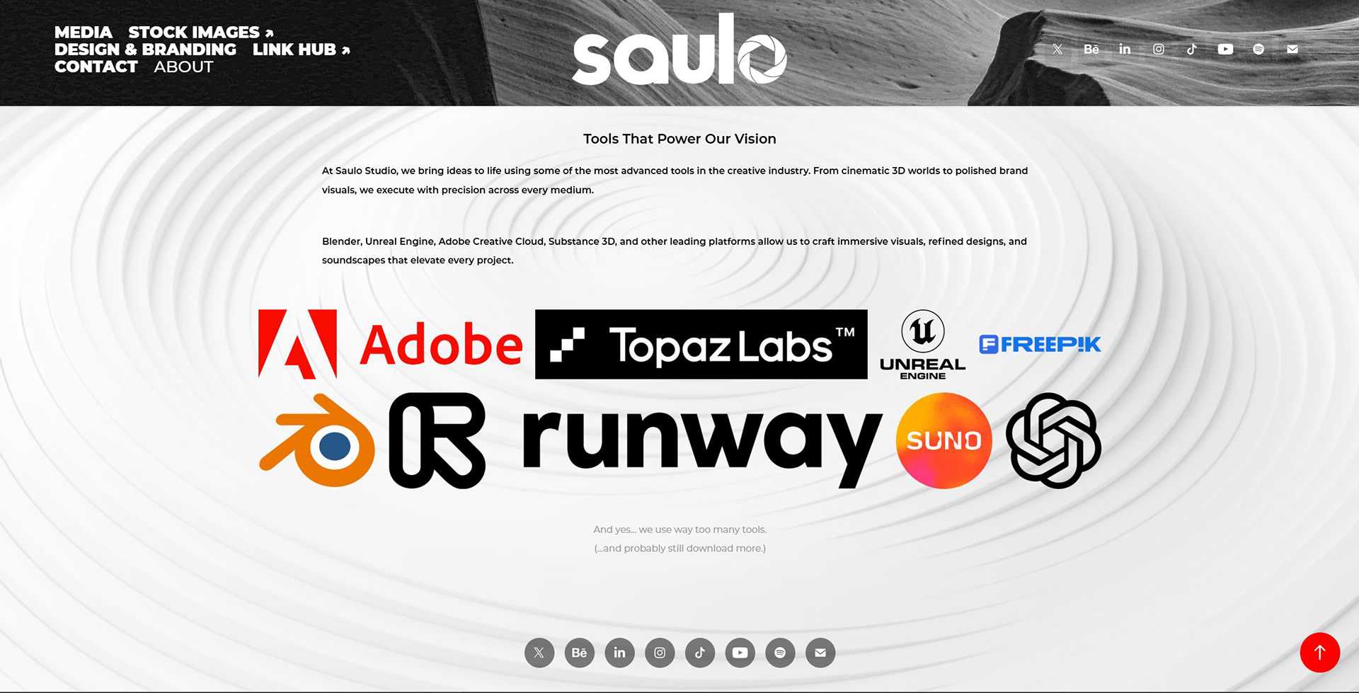 Some of the tools at our disposal