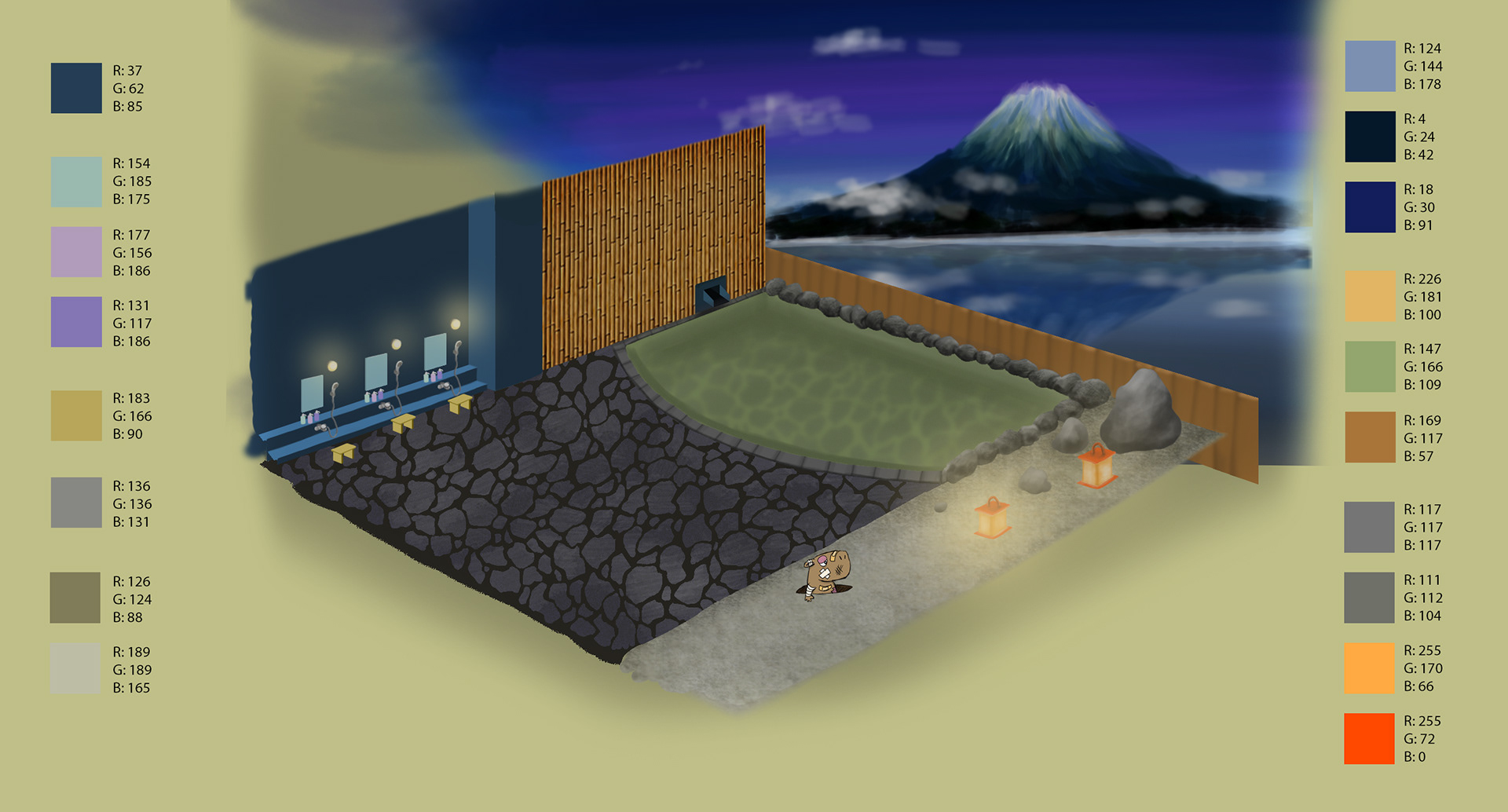 Concept art of scenario of thermal bath