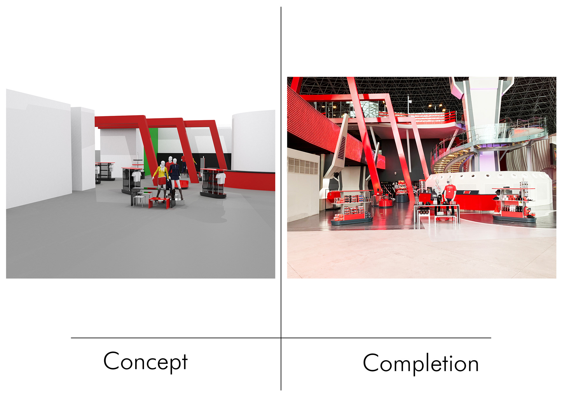 Concept to Completion