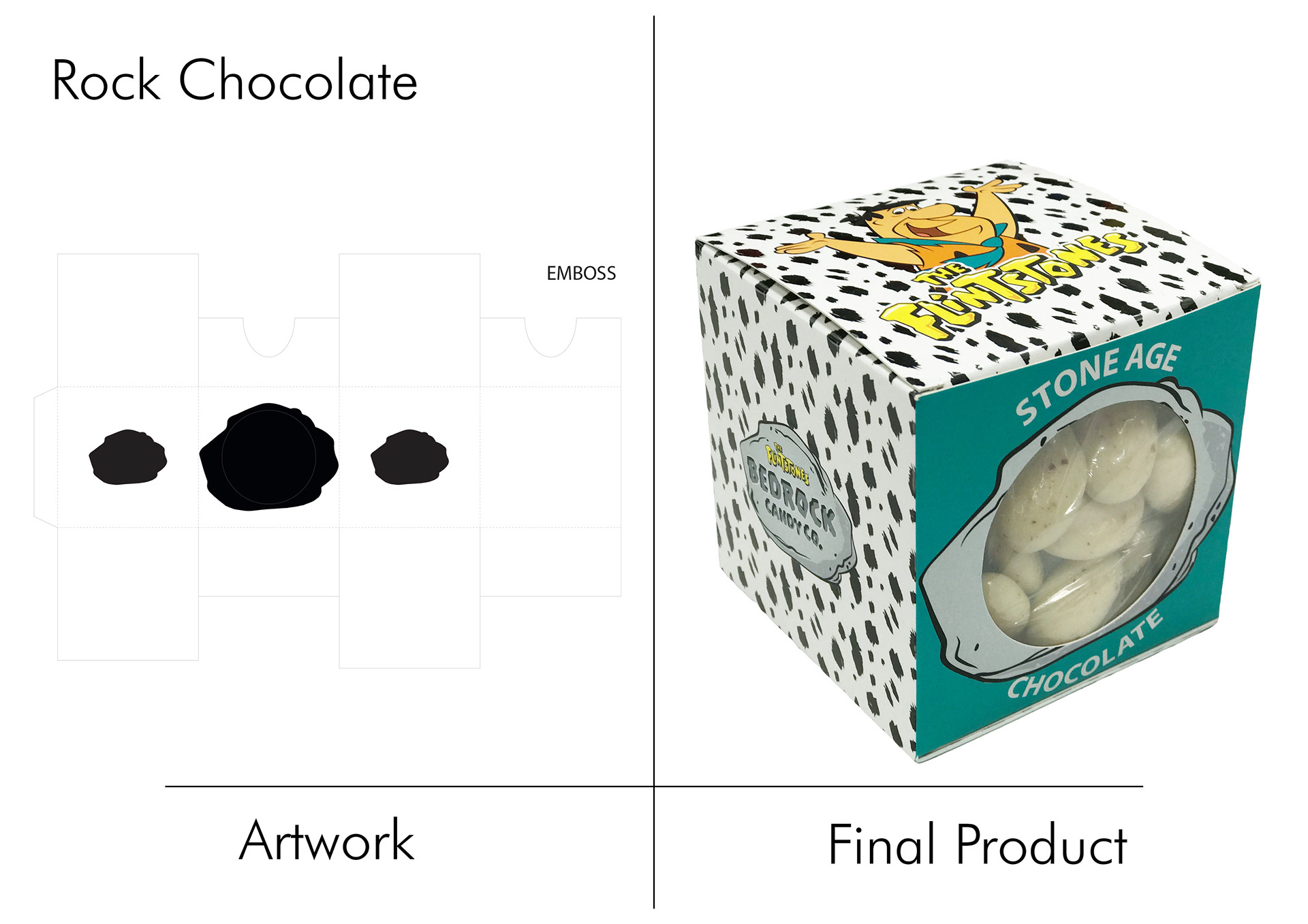 Rock Chocolate