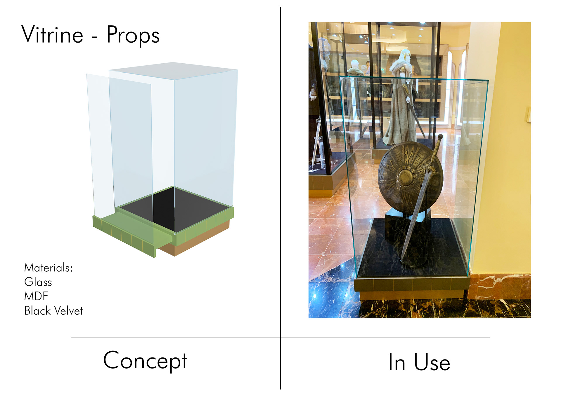 Display Tools Development