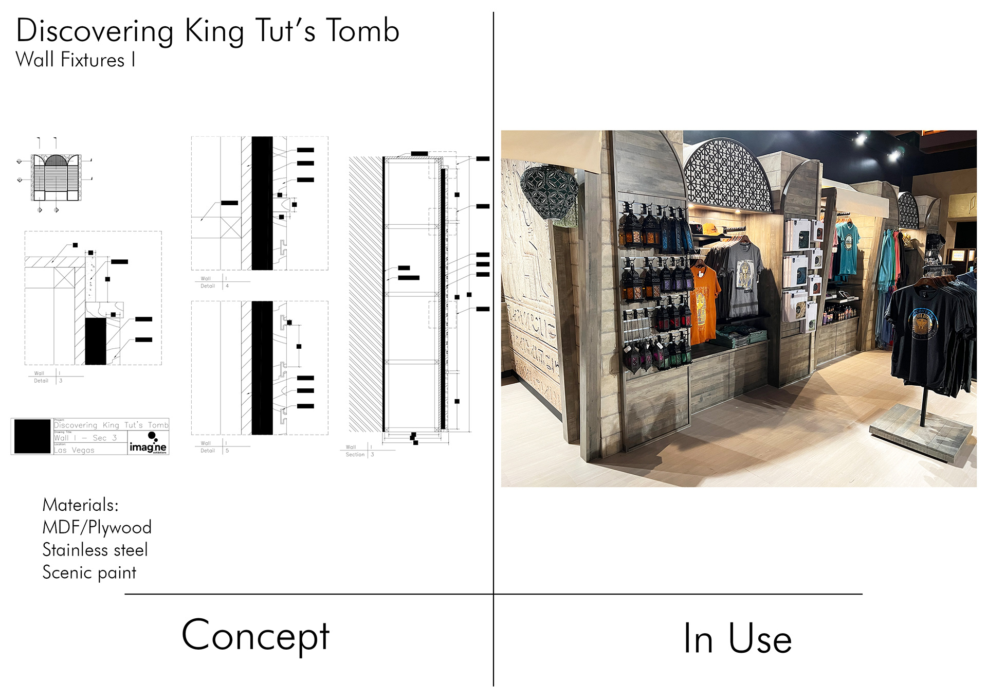 Discovering King Tut’s Tomb