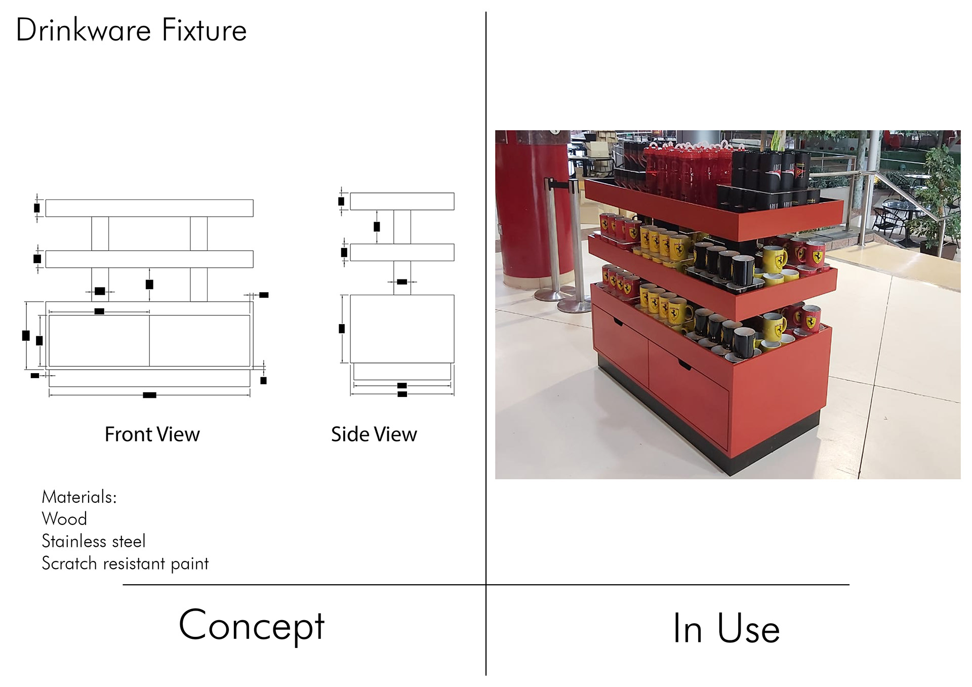 Ferrari World - Fixture Development